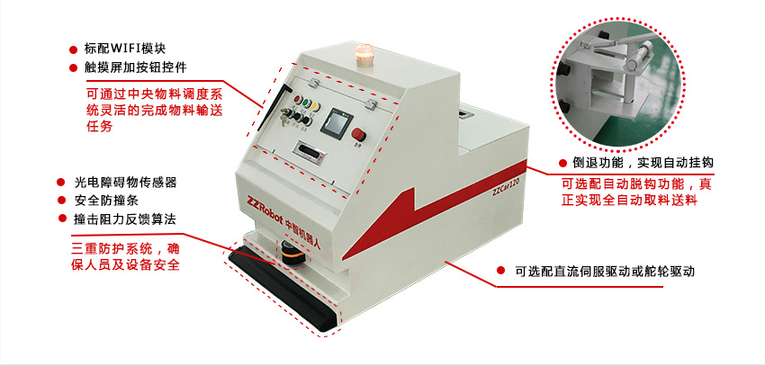 尾部牽引系列AGV