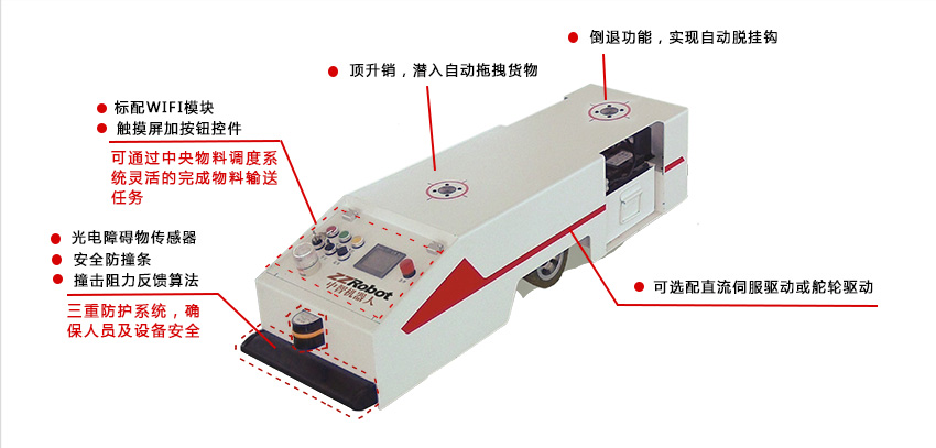 潛入式單向牽引AGV