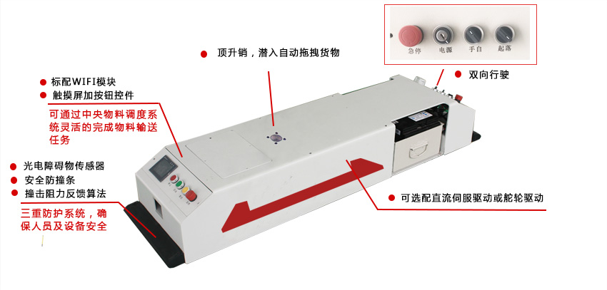 潛入式雙向牽引系列AGV